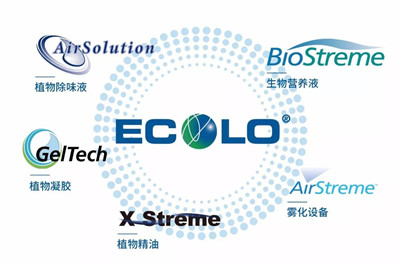 ECOLO品牌声明